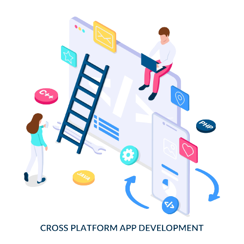 servicebox